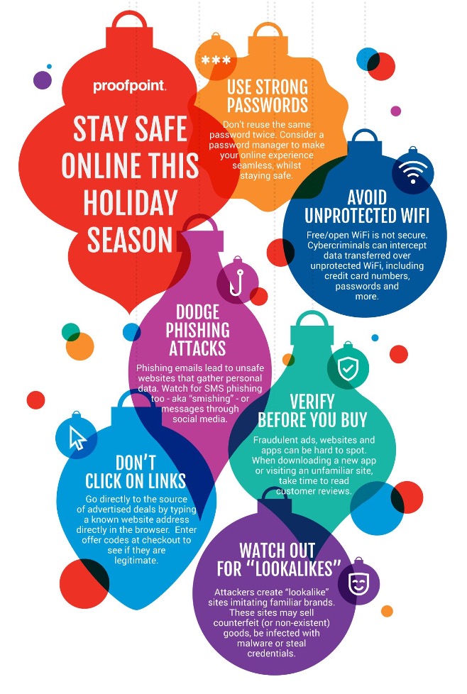 Tips for Staying Resilient Against Holiday Scams Proofpoint US